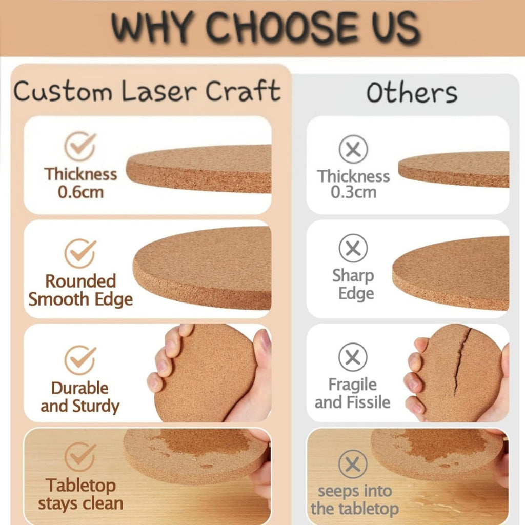 Personalized Cork Coasters - Set of 4