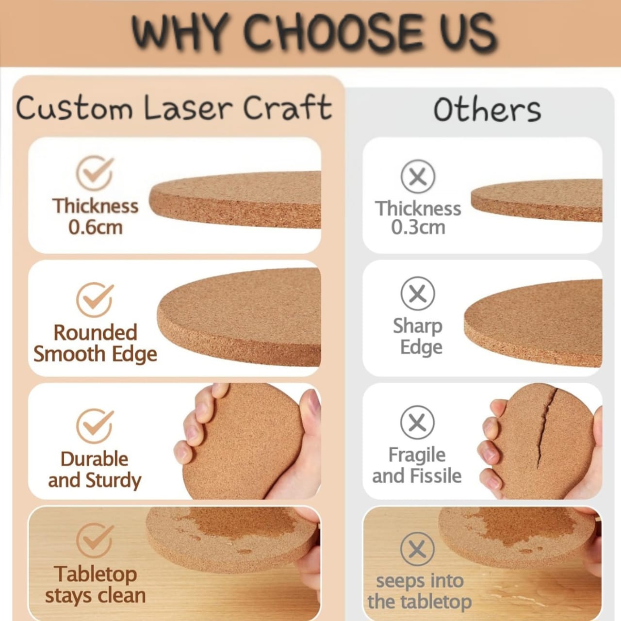 Personalized Cork Coasters - Set of 4